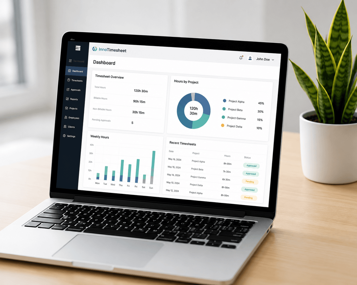 InnoTimesheet reporting dashboard with charts and totals