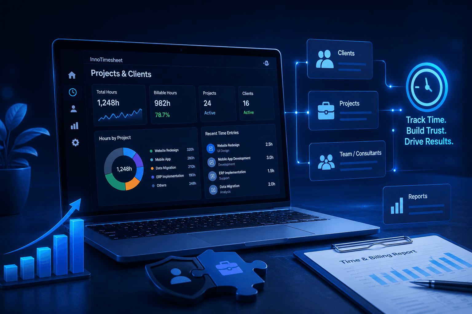 InnoTimesheet projects and clients dashboard with hours by project and client